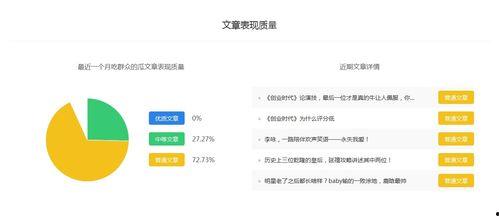 吃瓜娱乐排行榜在哪看啊